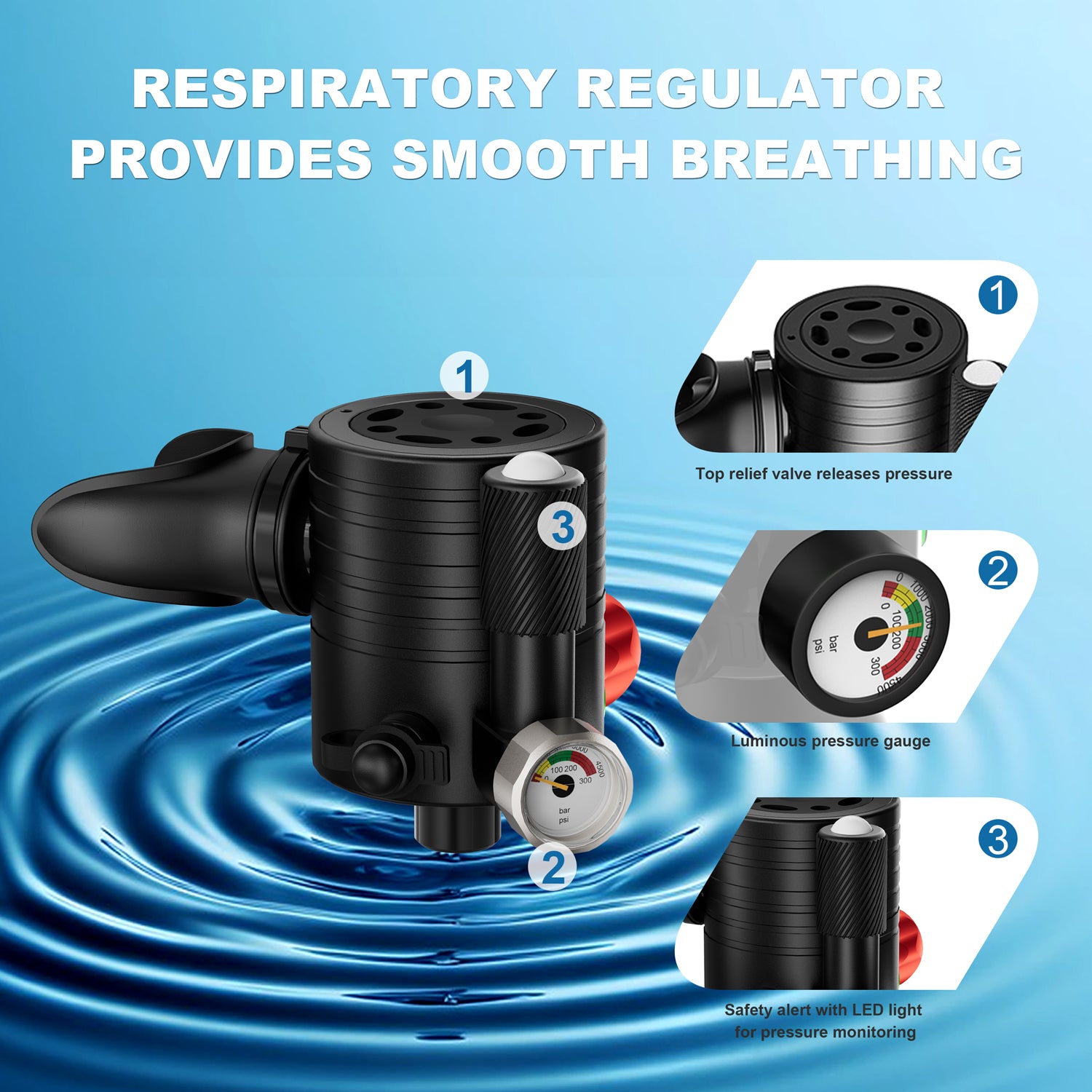 Smart Breathing Diving System