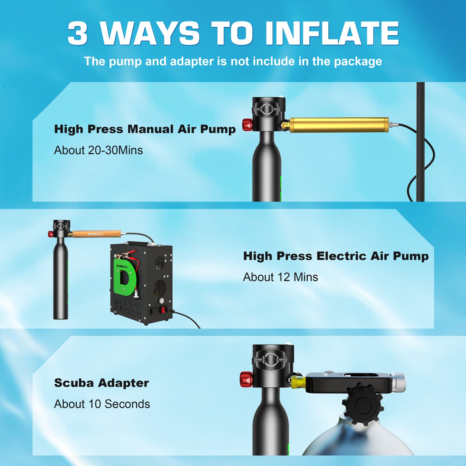 Smart Breathing Diving System