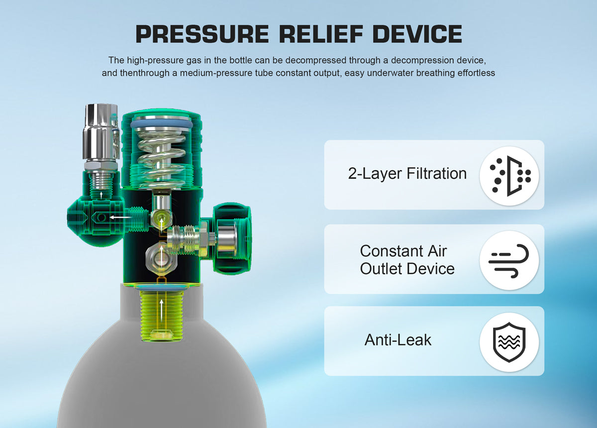 Nickel-Plated Brass Breathing Head Image 2